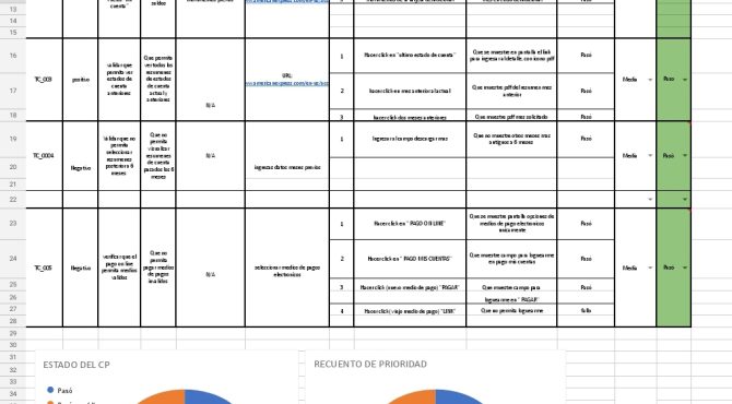Qa Manual tester